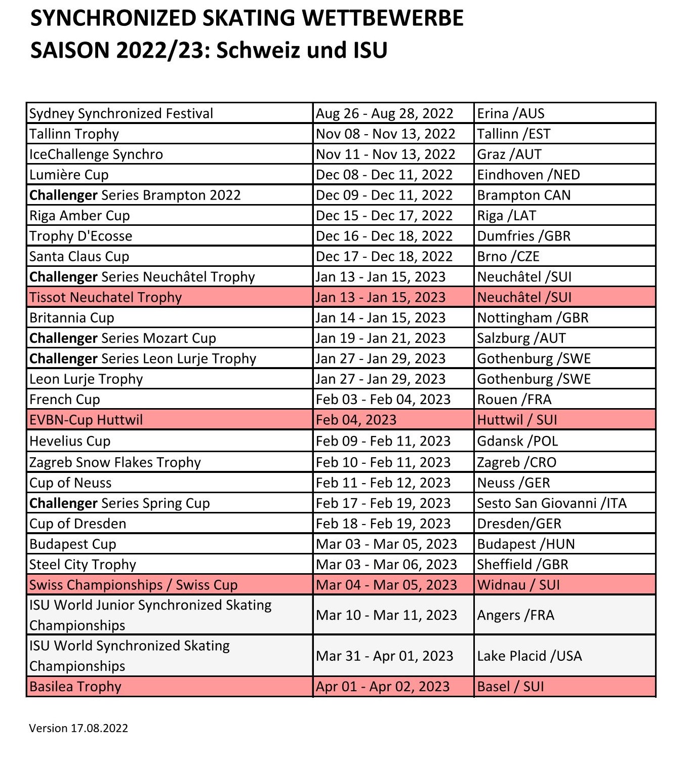 ISU und Schweizer Wettbewerbe Saison 22 23